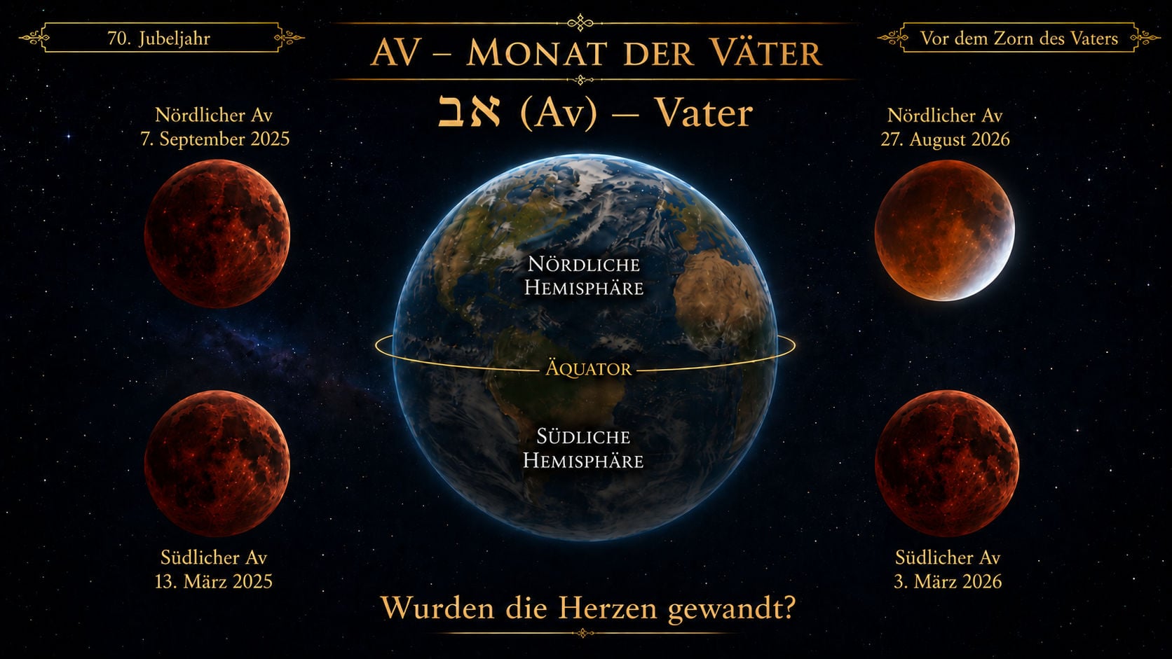 Eine grafische Darstellung der Erde, umgeben von Planetensymbolen, die sich auf die Nord- und S&uuml;dhalbkugel beziehen. Oben links steht &bdquo;70. Jubeljahr&ldquo; und &bdquo;N&ouml;rdlicher Av, 7. September 2025&ldquo;. Oben rechts steht &bdquo;N&ouml;rdlicher Av, 27. August 2026&ldquo;. Unten links steht &bdquo;S&uuml;dlicher Av, 13. M&auml;rz 2025&ldquo; und unten rechts &bdquo;S&uuml;dlicher Av, 3. M&auml;rz 2026&ldquo;. Die zentrale Frage lautet: &bdquo;Wurden die Herzen gewandt?&ldquo;