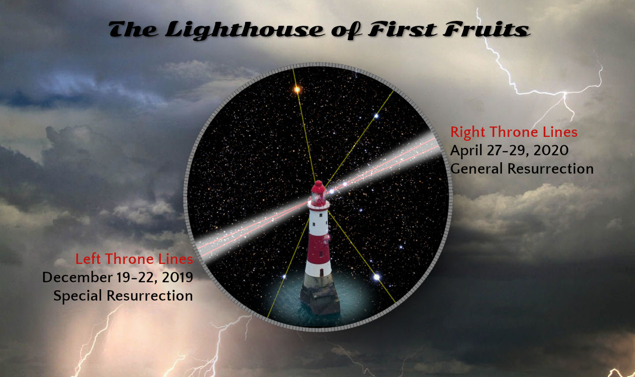 The Lighthouse of First Fruits
