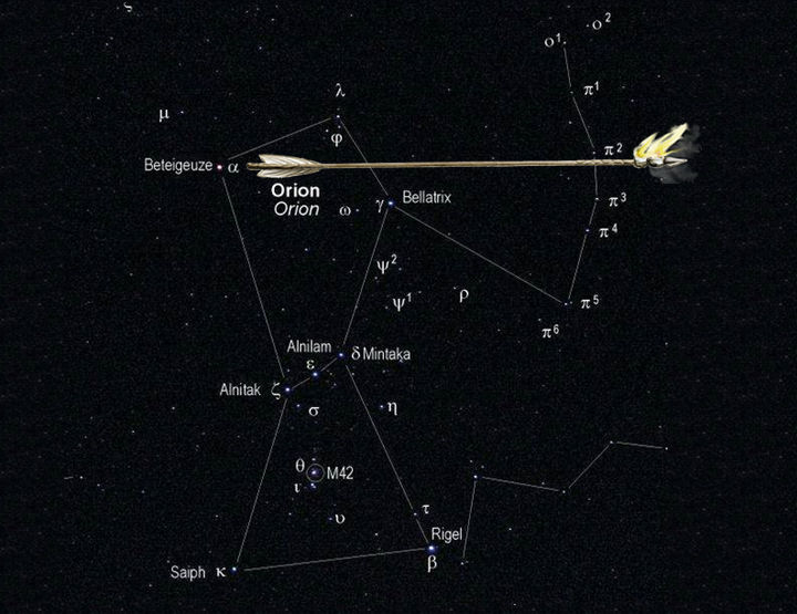 Orion's Arrow