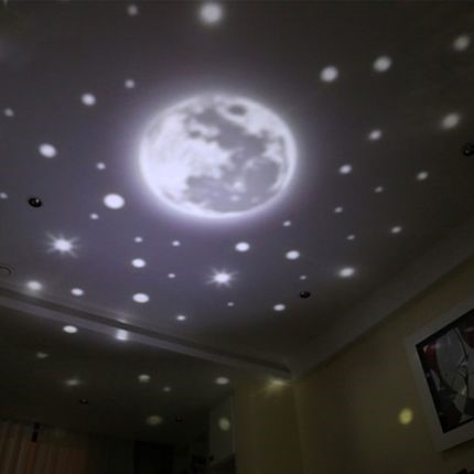 Ceiling Projection