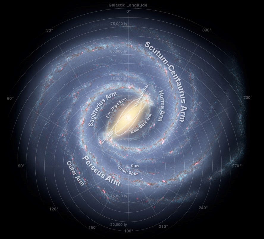 The Spiral Arms of the Galaxy