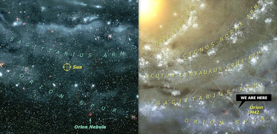 The Alignment of the Galactic Coordinate System