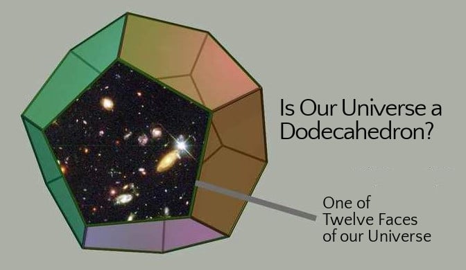 The Universe in a Dodecahedron