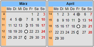Mondkalender für März und April 2019
