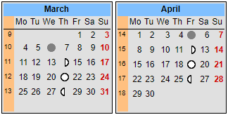 Lunar Phase Calendar for March and April 2019