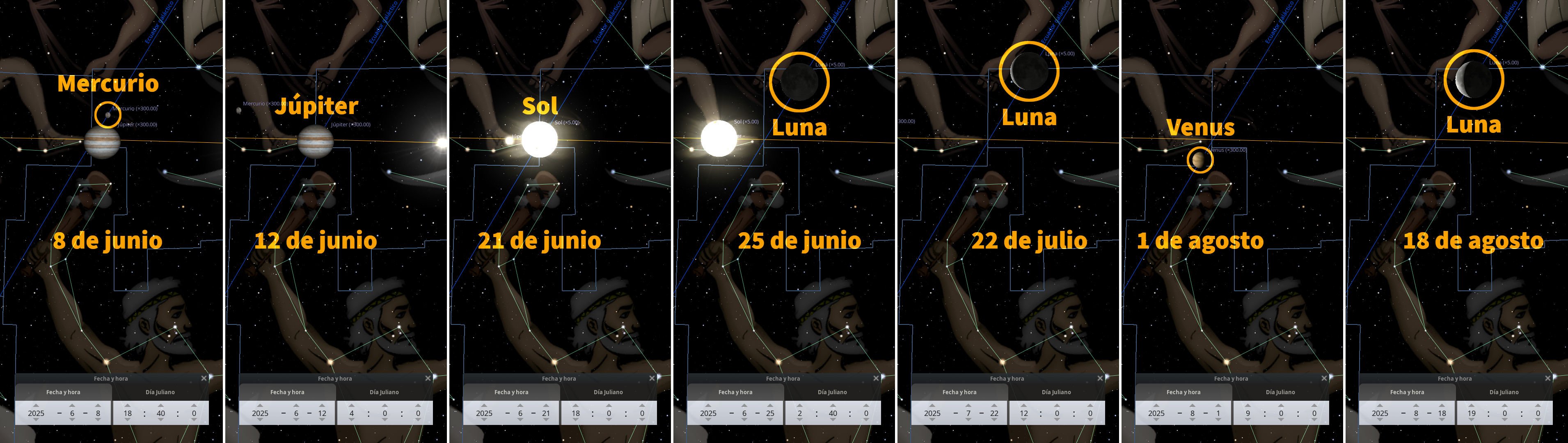 Una serie de paneles que muestran una representación visual de un hombre mirando al cielo nocturno, adornado con una corona de laurel. Cada panel destaca un objeto celestial importante (Mercurio, Júpiter, el Sol, la Luna y Venus) en una fecha específica en 2025. El cielo está salpicado de estrellas y cada objeto está etiquetado claramente mientras que líneas imaginarias conectan diferentes estrellas para formar constelaciones.