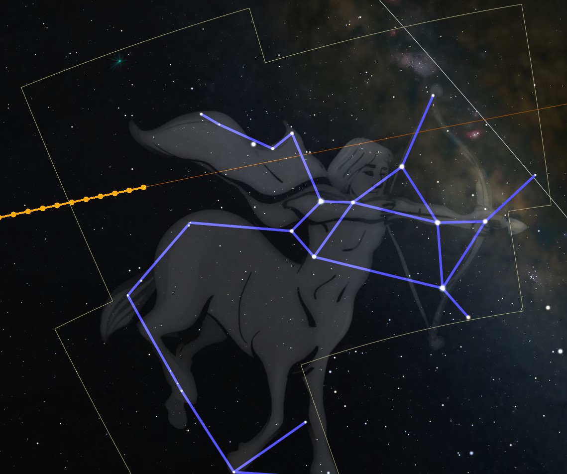 Pfeil und Bogen von Sagittarius