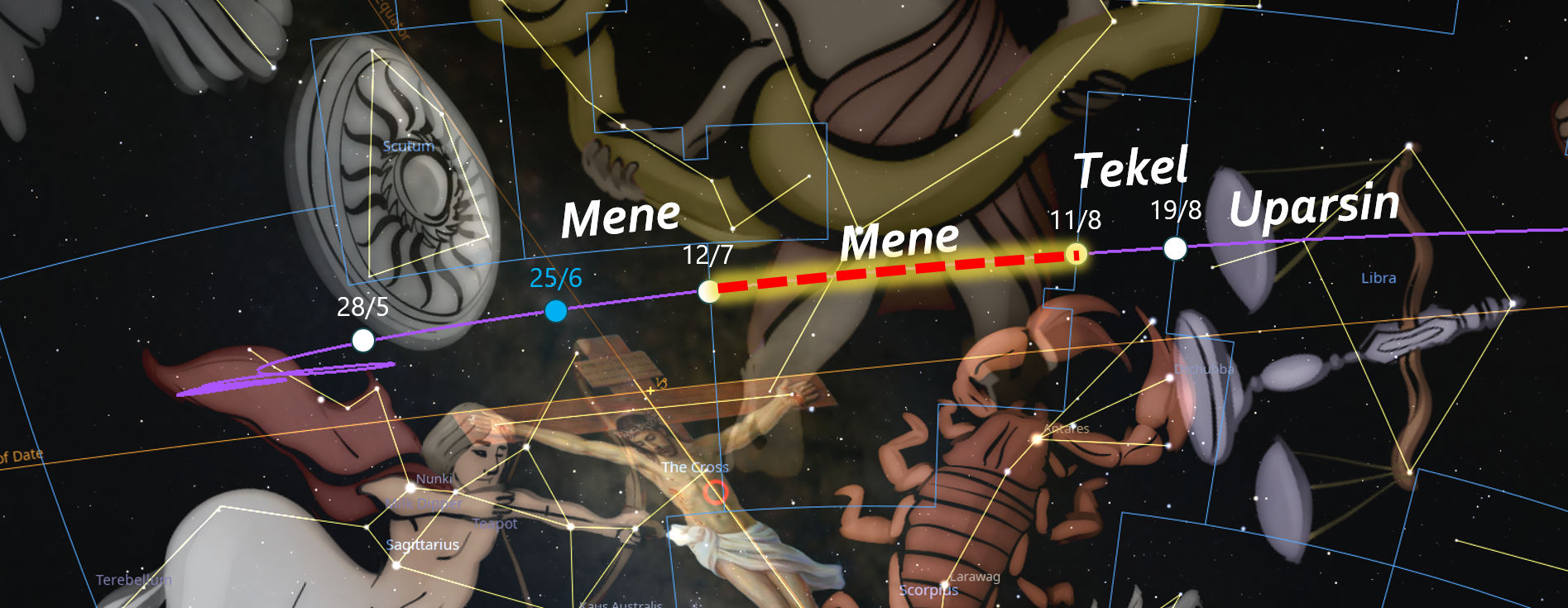 Imagen digital que muestra una representación artística del cielo nocturno con superposiciones de líneas y nombres que marcan diferentes cuerpos y configuraciones celestes. Se incluyen figuras estilizadas que representan constelaciones tradicionalmente reconocidas, interconectadas por líneas que forman patrones geométricos, y textos que parecen hacer referencia a medidas y direcciones en el espacio.