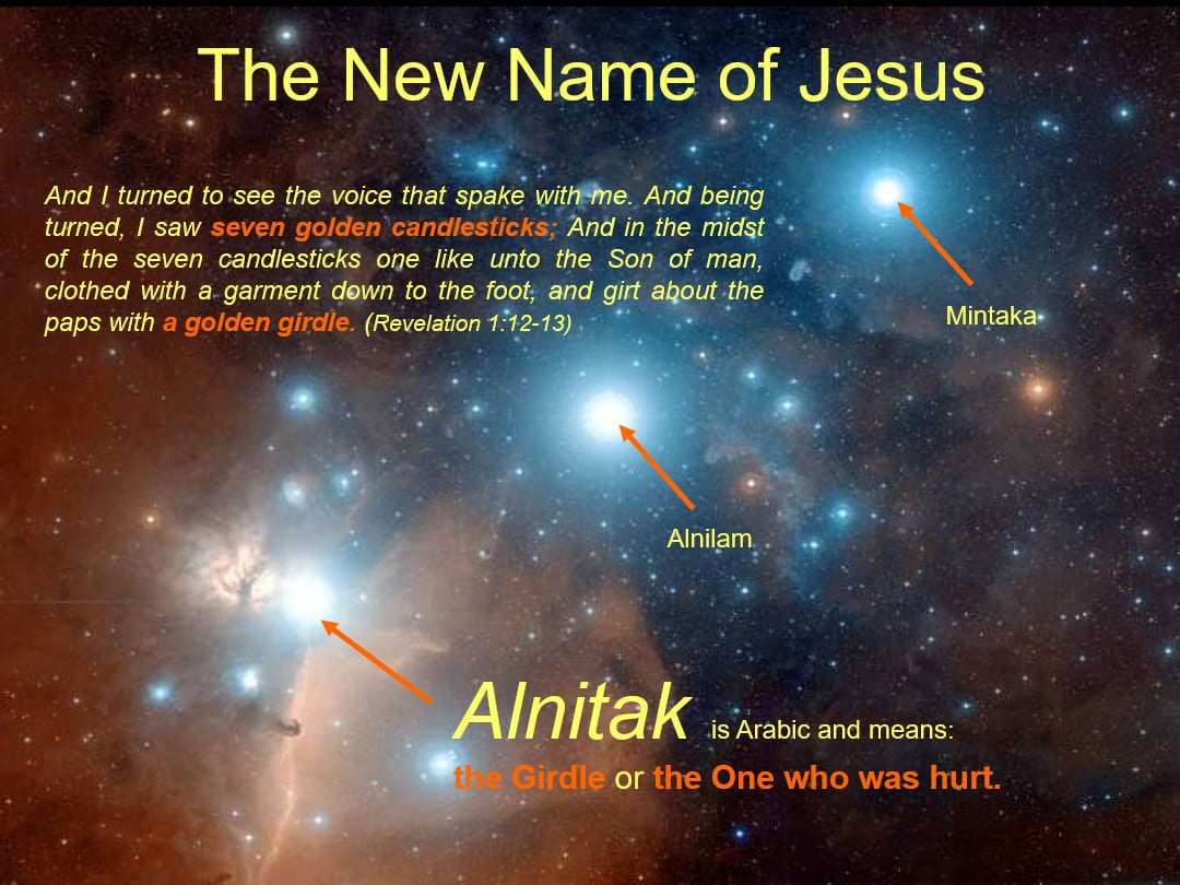 The New Name of Jesus