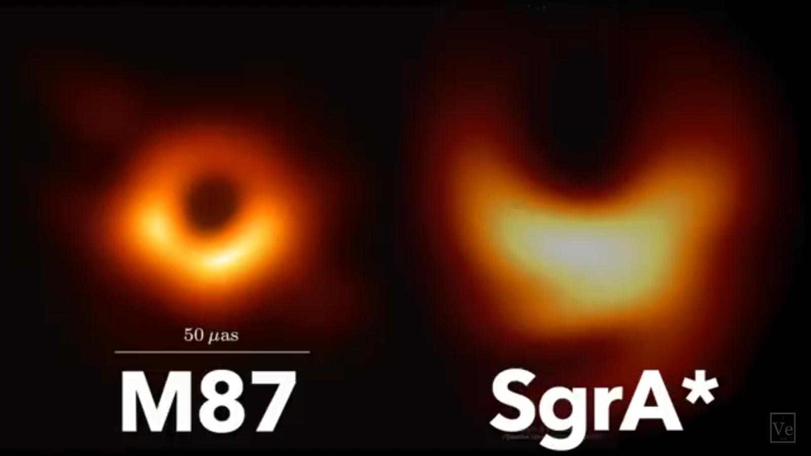 Comparación de los agujeros negros M87 y Sgr A*
