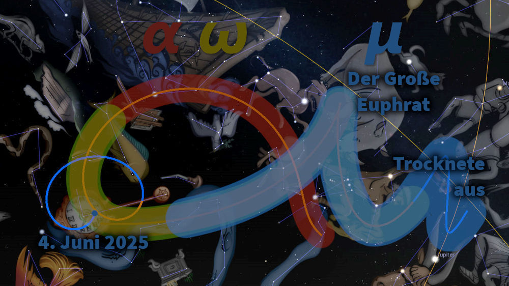 Digitale Collage mit astronomischen Symbolen und einer Übersicht des Sternenhimmels, die bestimmte Konstellationen zeigt. Es sind visuelle Elemente wie Linien und Symbole überlagert, die auf Himmelsrichtungen hinweisen könnten, mit Texteinblendungen auf Deutsch, die auf zukünftige Ereignisse deuten, einschließlich eines Datums "4. Juni 2025".