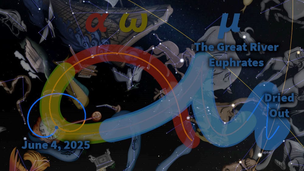 A digital collage featuring celestial symbols intertwined with fragments of constellations and astronomical bodies against a dark starry background. The image includes symbolic representations of celestial events, referenced with annotations like “The Great River Euphrates Dried Out” and is marked with a date, June 4, 2025.