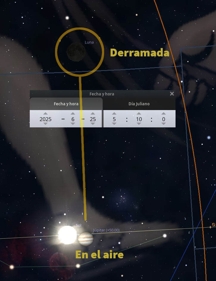 Imagen visualizando una configuración cósmica con el Sol, la Luna y Júpiter alineados, integrada en un software de observación celeste. La Luna está etiquetada y destacada, junto a información sobre la fecha y hora del evento, que es el 25 de junio de 2025. Además, se indican elementos como la posición relativa y descripciones en contextos que parecen relacionarse con las constelaciones, sin mencionar términos astrológicos específicos.