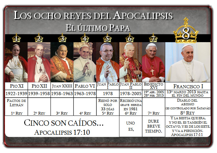La alineación de los papas, según Apocalipsis 17:10-11.