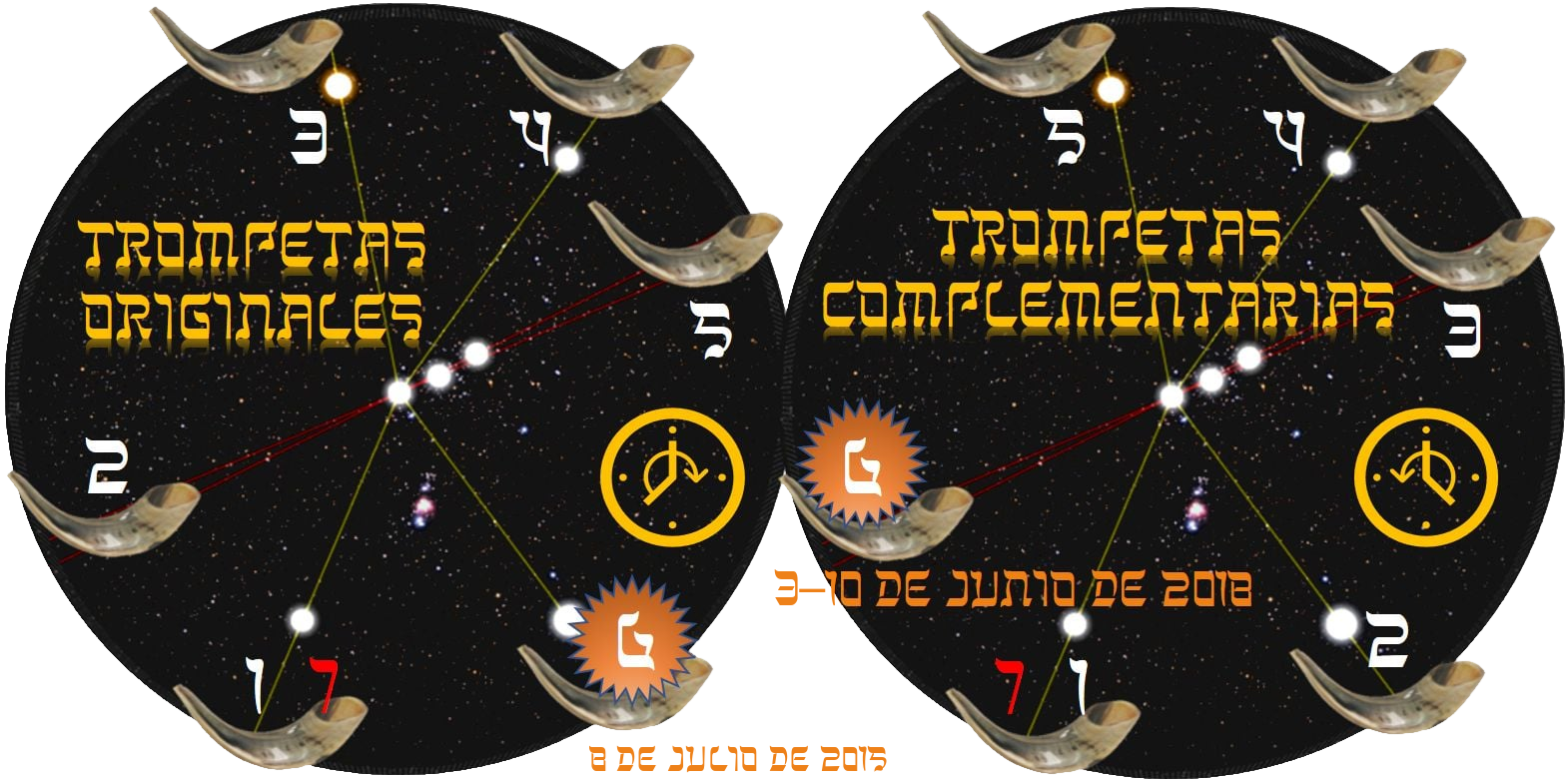 Imagen que muestra dos discos con un fondo estrellado. A la izquierda, se lee &ldquo;TROMPETAS ORIGINALES&rdquo; y n&uacute;meros del 1 al 5. A la derecha, se lee &ldquo;TROMPETAS COMPLEMENTARIAS&rdquo; con un s&iacute;mbolo circular y la fecha &ldquo;10 DE JUNIO DE 2018&rdquo;. Ambos discos est&aacute;n flanqueados por cuernos de carnero.